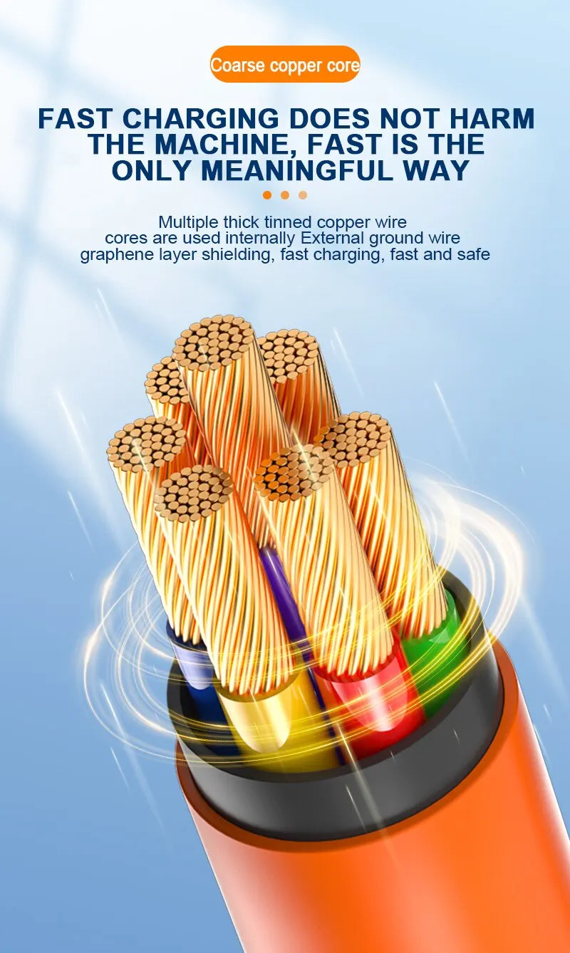 Cable USB tipo C de carga rápida para teléfono móvil, Cable de datos de 120W, 6A, para Samsung, Xiaomi 12, 13, Huawei Poco, 1m, 1,5 m, 2m
