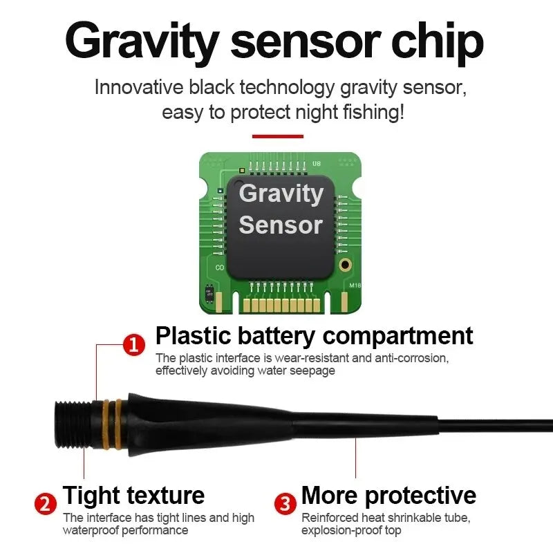 Flotador electrónico inteligente para pesca, Sensor de gravedad Led 2g 5g 7g 10g, gran flotabilidad, 2024 Pose Bobbers con batería CR425, barra luminosa