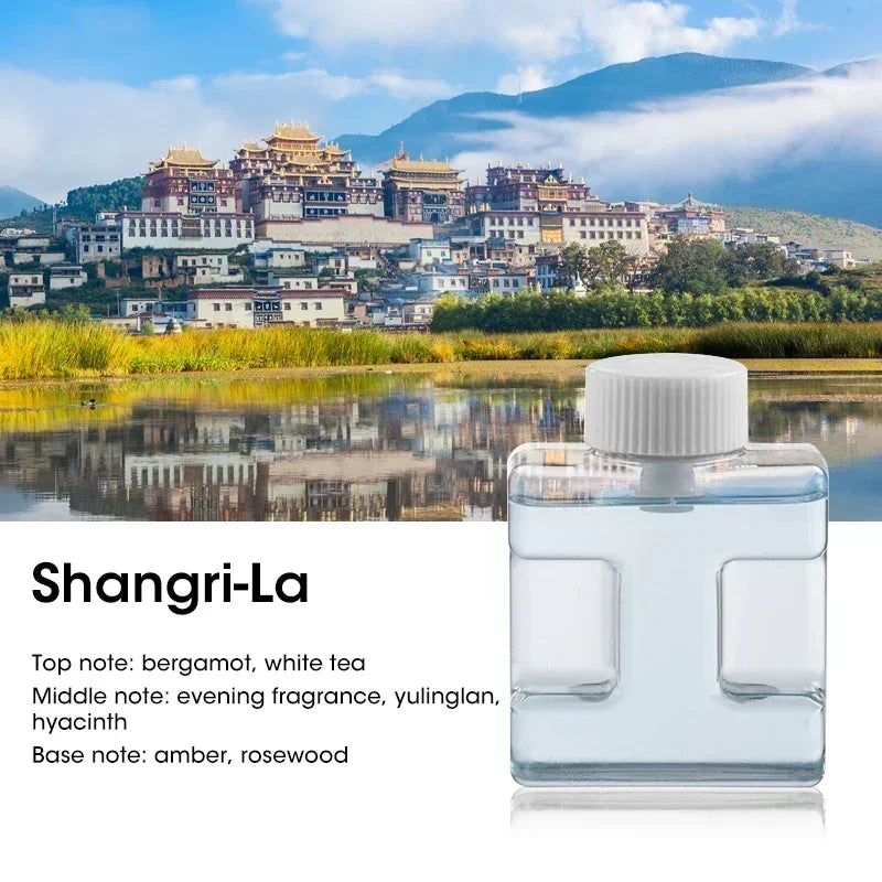 Difusor Ultrasónico de Aromaterapia 50ml – Hogar y Coche 🌿💧